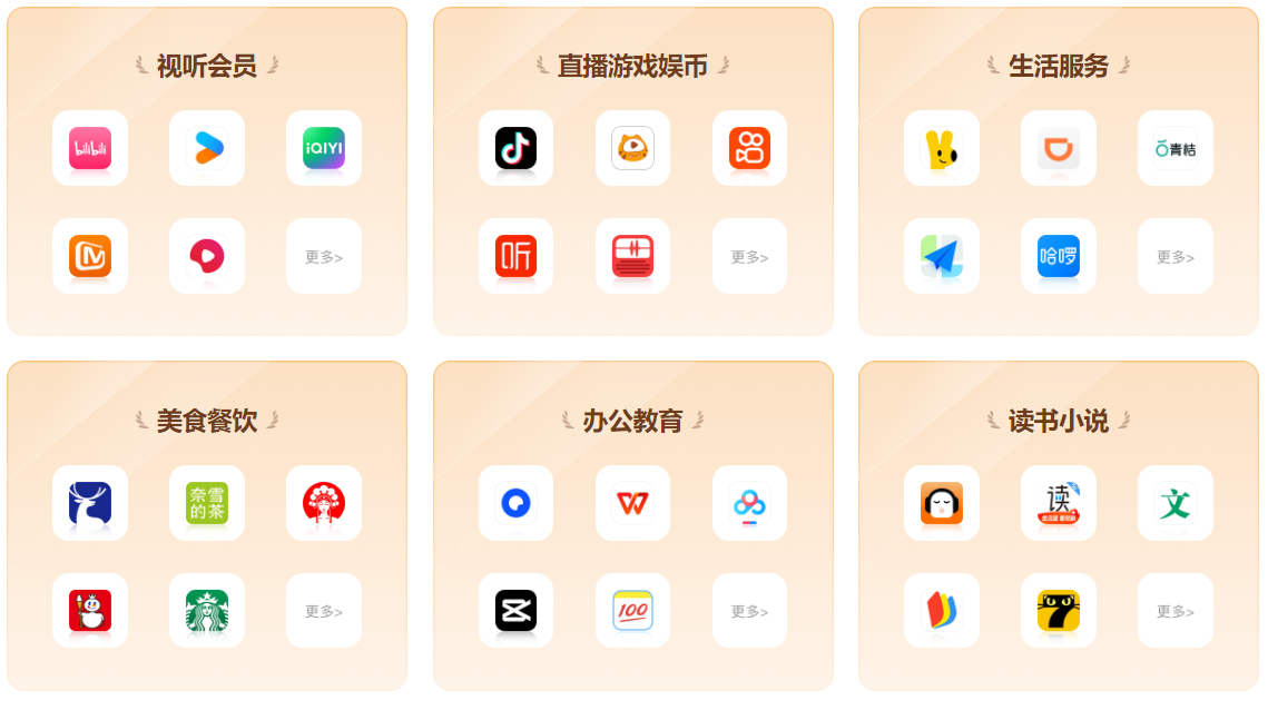 影视会员批发内幕：一个虚拟卡券货源终端平台的真实用法